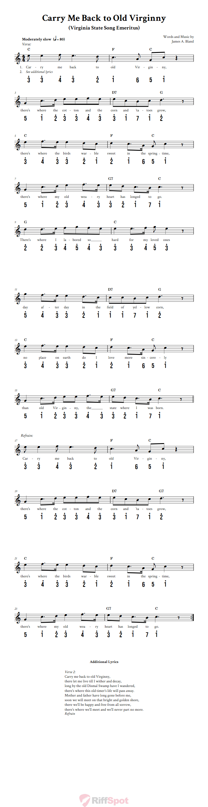 Carry Me Back to Old Virginny Kalimba Tab