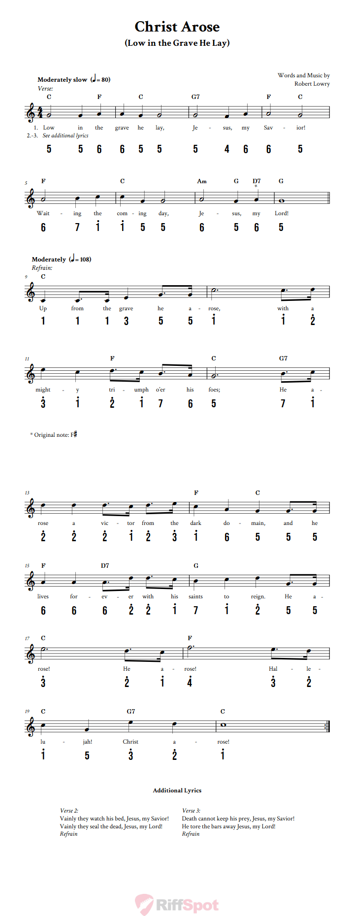 Christ Arose Kalimba Tab