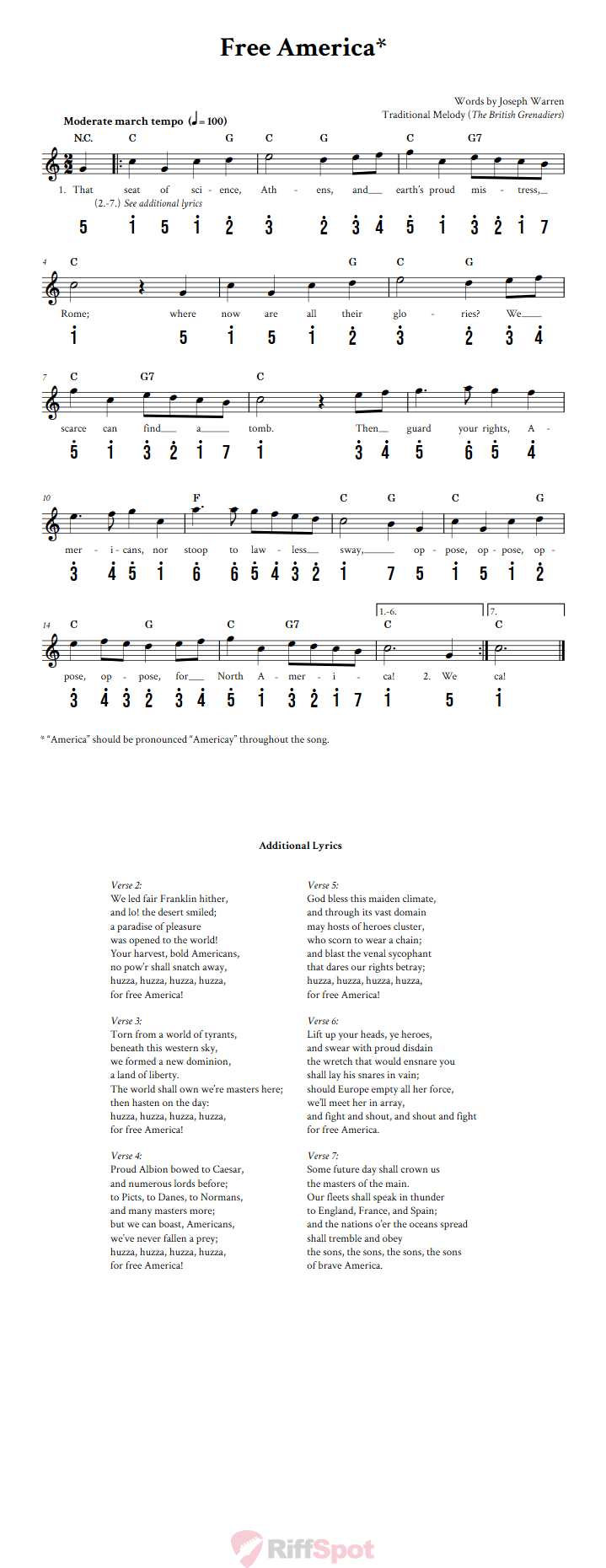Free America Kalimba Tab