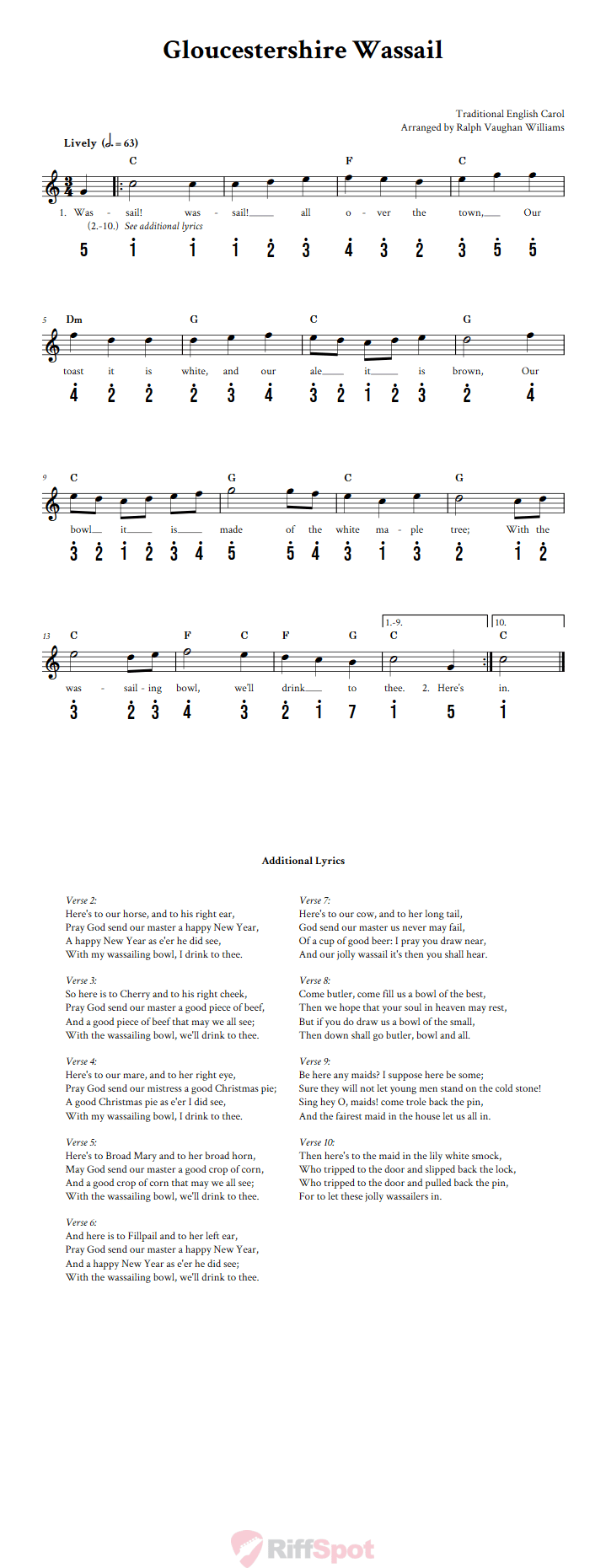 Gloucestershire Wassail Kalimba Tab