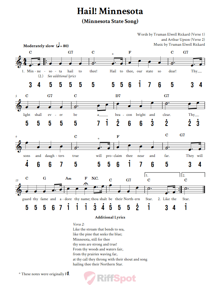 Hail! Minnesota Kalimba Tab