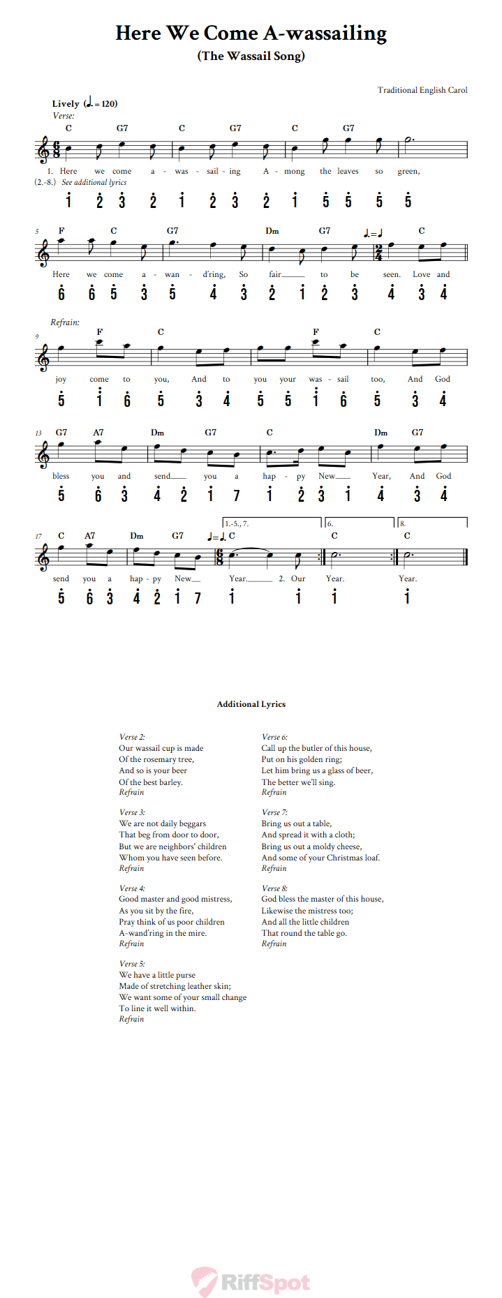 Here We Come A-wassailing Kalimba Tab