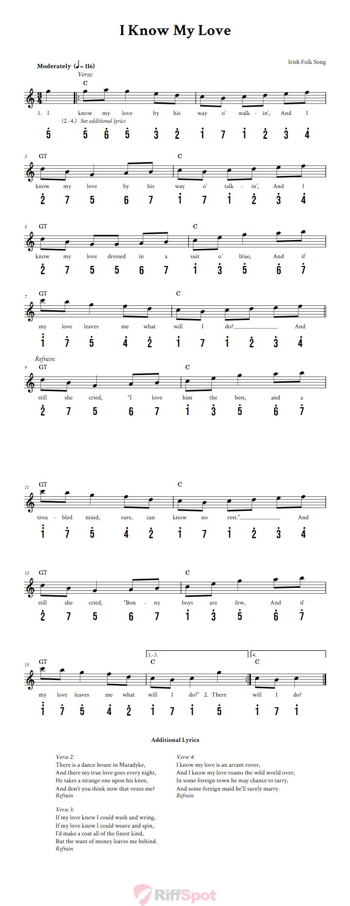 I Know My Love Kalimba Tab