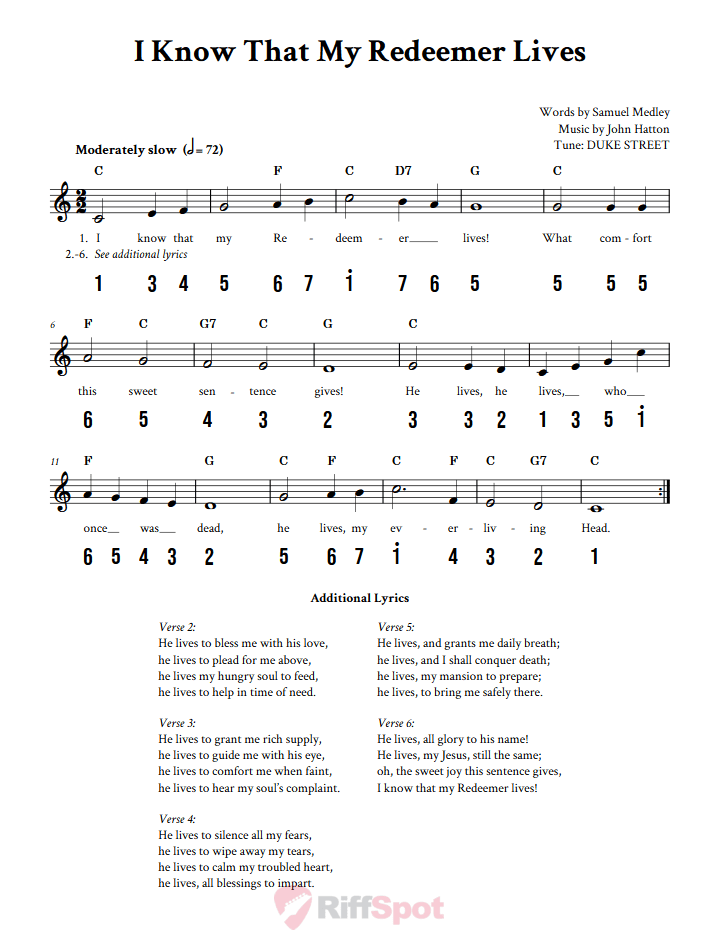 I Know That My Redeemer Lives Kalimba Tab