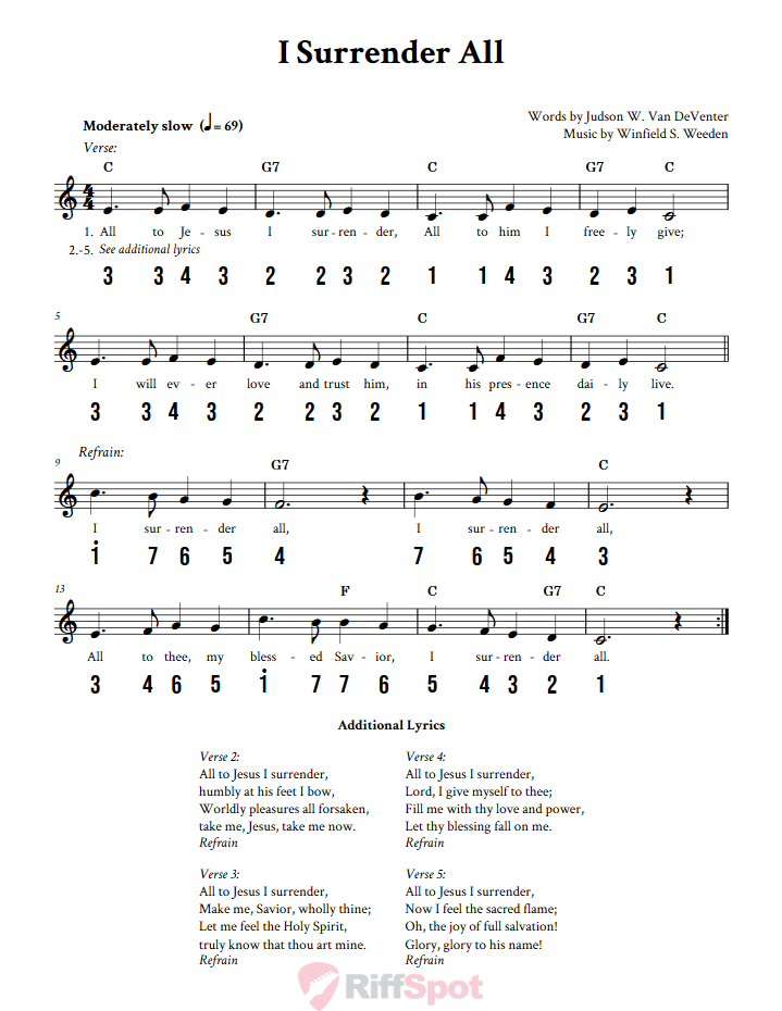 I Surrender All Kalimba Tab
