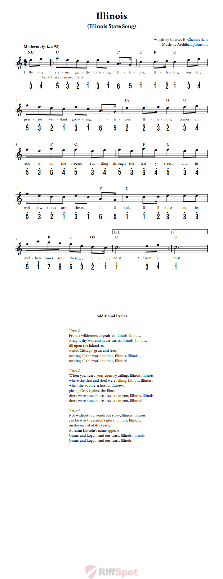 Illinois Kalimba Tab