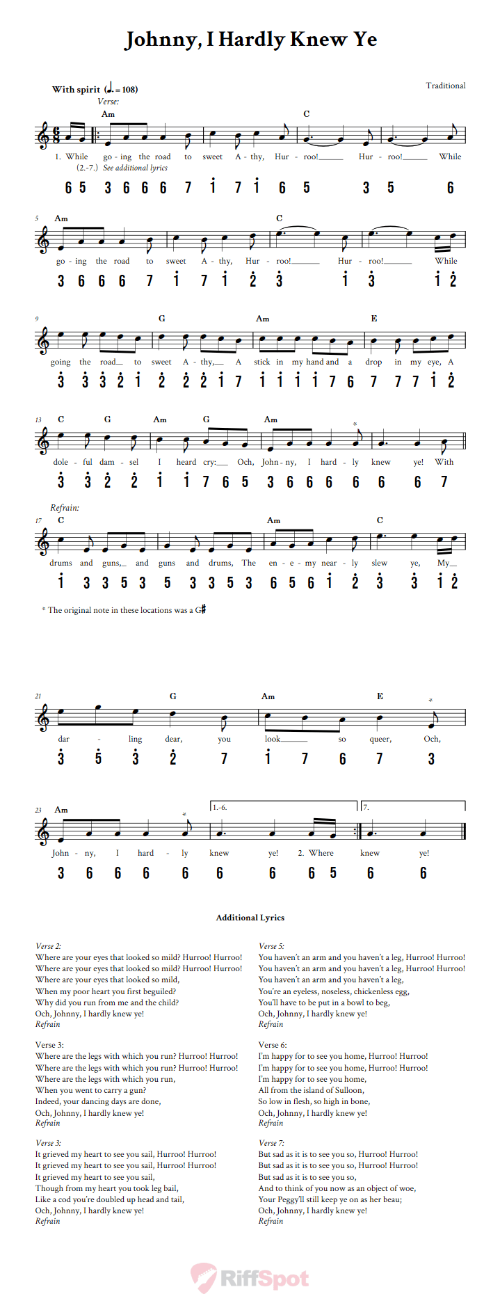 Johnny, I Hardly Knew Ye Kalimba Tab