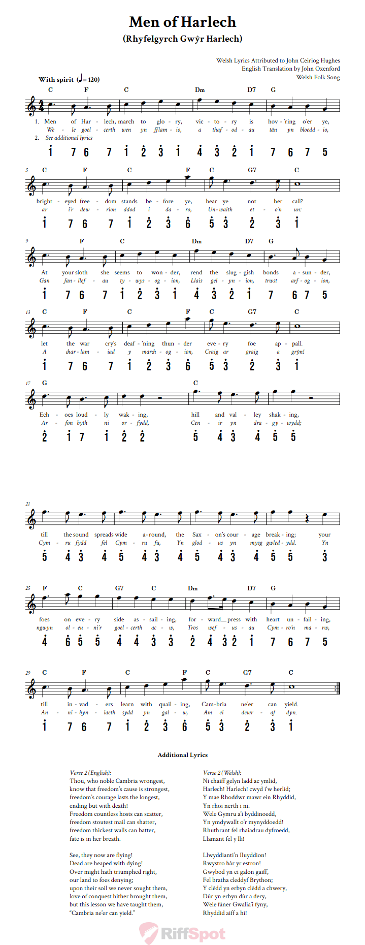 Men of Harlech Kalimba Tab