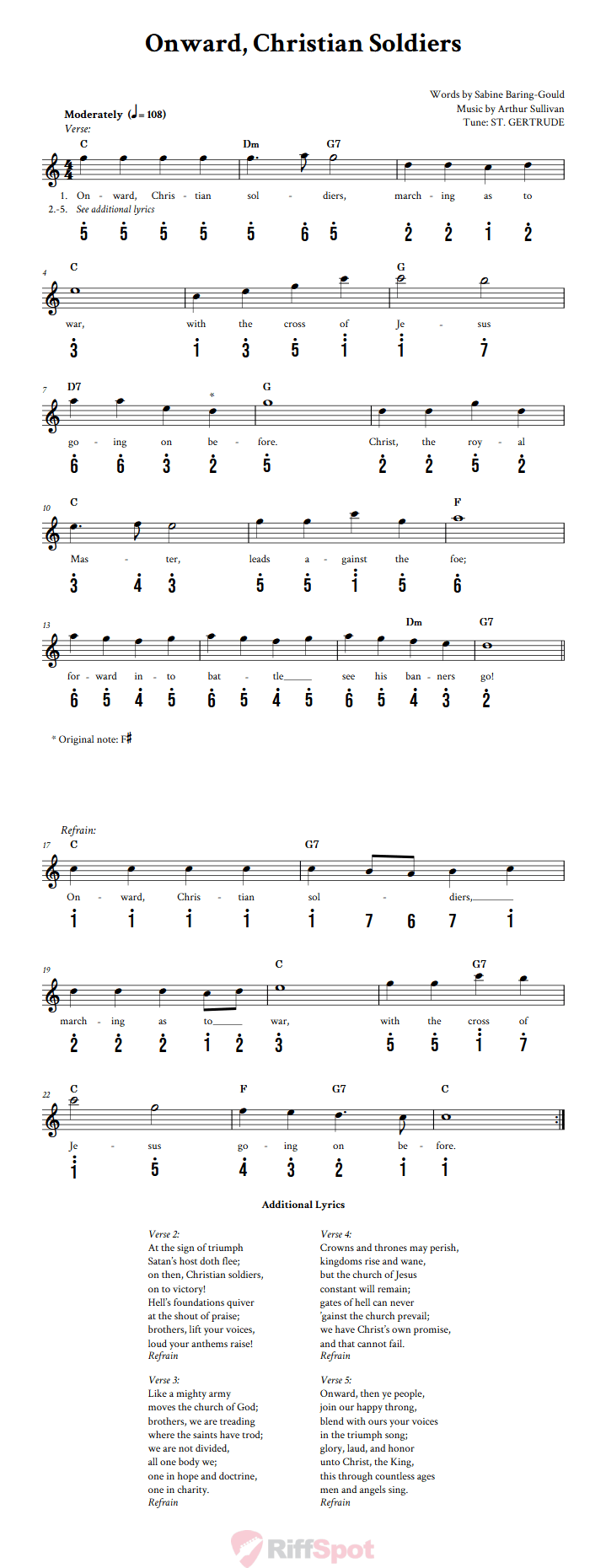 Onward, Christian Soldiers Kalimba Tab