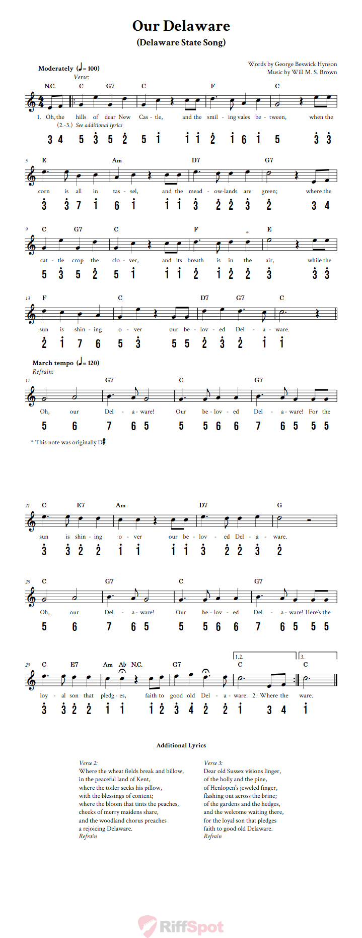 Our Delaware Kalimba Tab