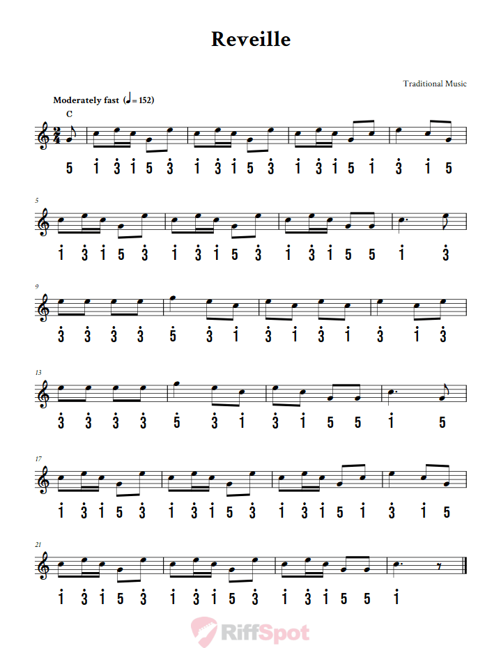 Reveille Kalimba Tab