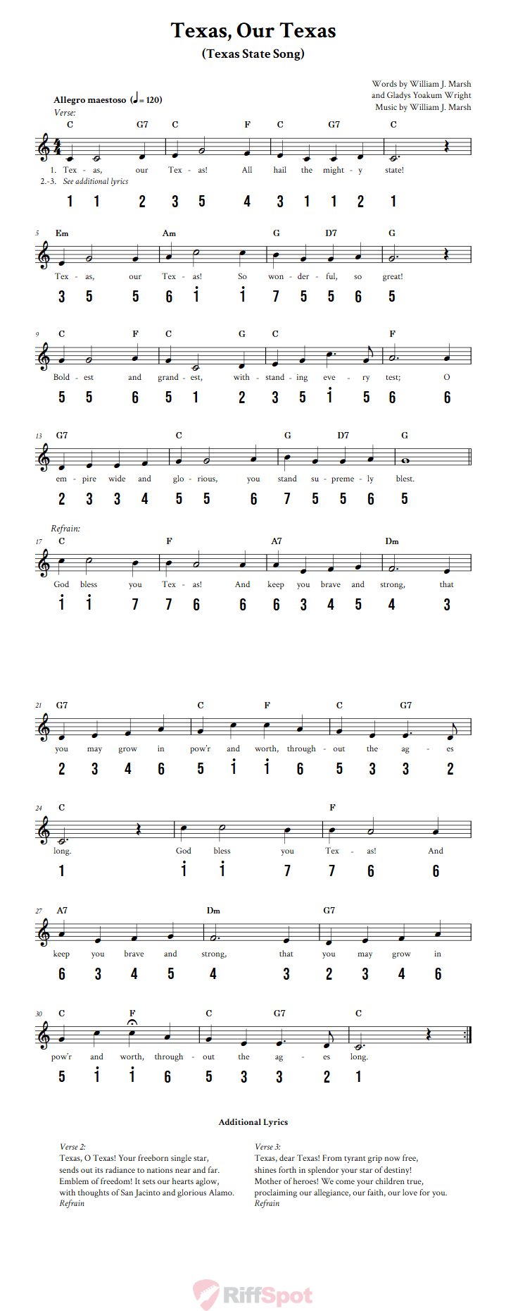 Texas, Our Texas Kalimba Tab