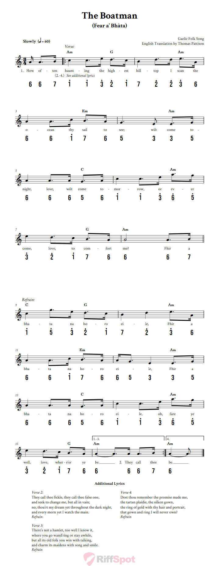The Boatman Kalimba Tab