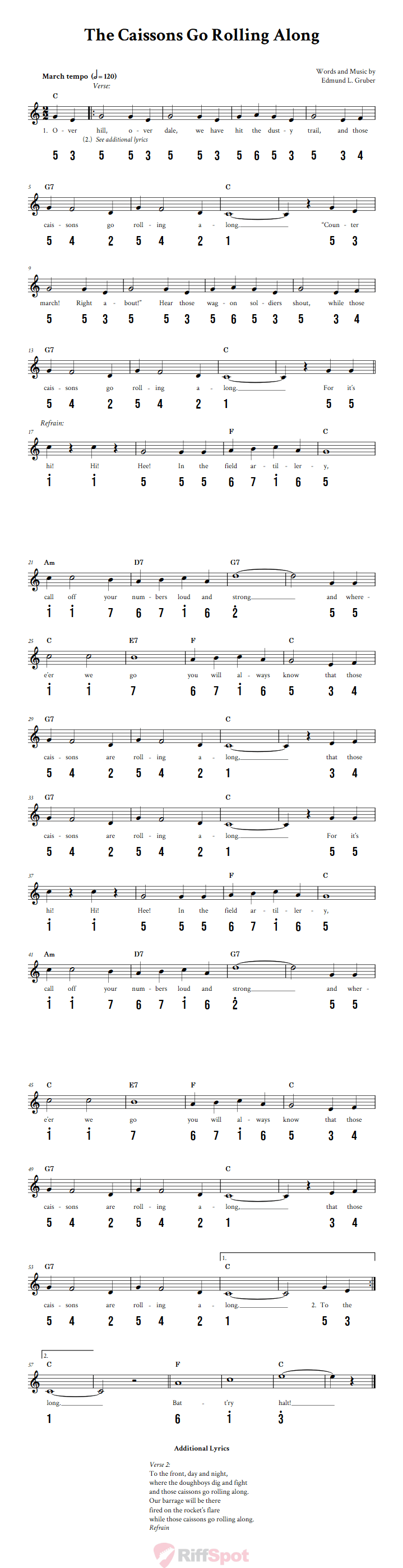 The Caissons Go Rolling Along Kalimba Tab