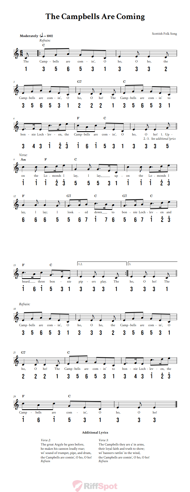 The Campbells Are Coming Kalimba Tab