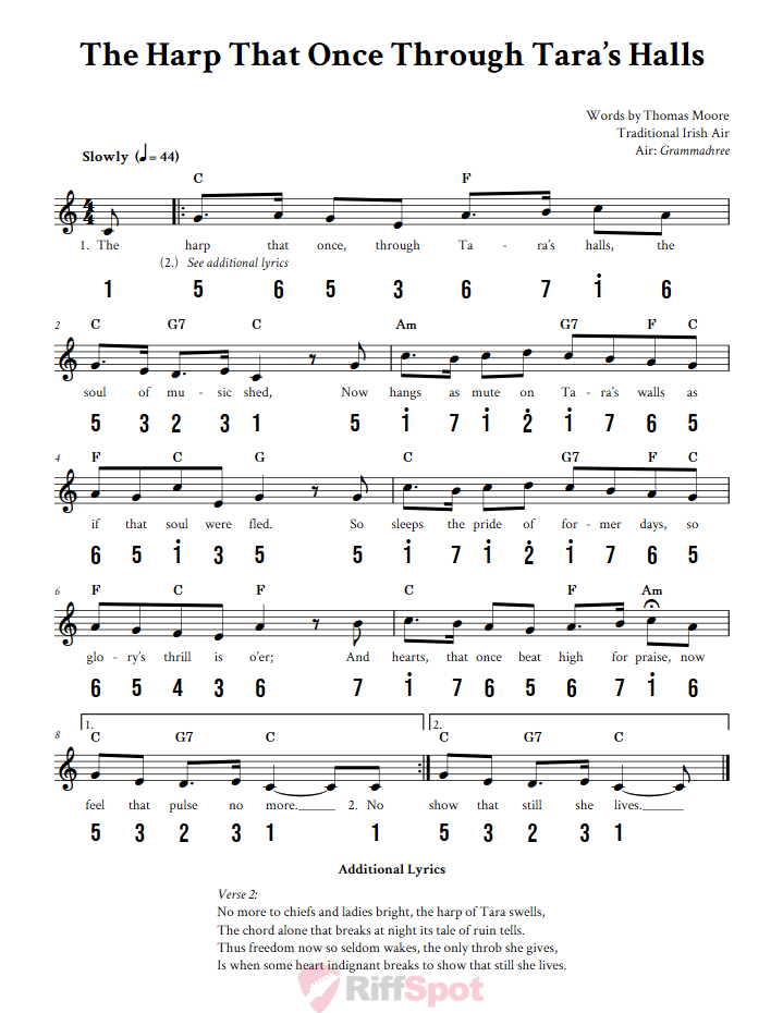 The Harp That Once Through Tara's Halls Kalimba Tab