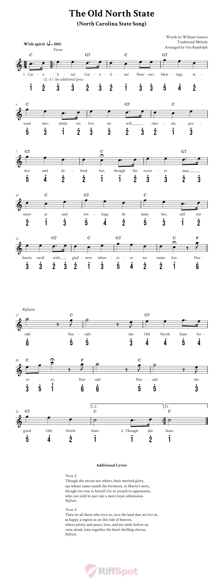 The Old North State Kalimba Tab