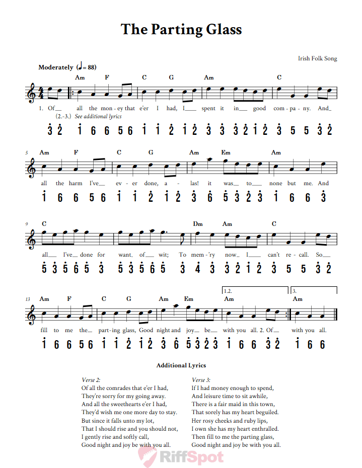 The Parting Glass Kalimba Tab