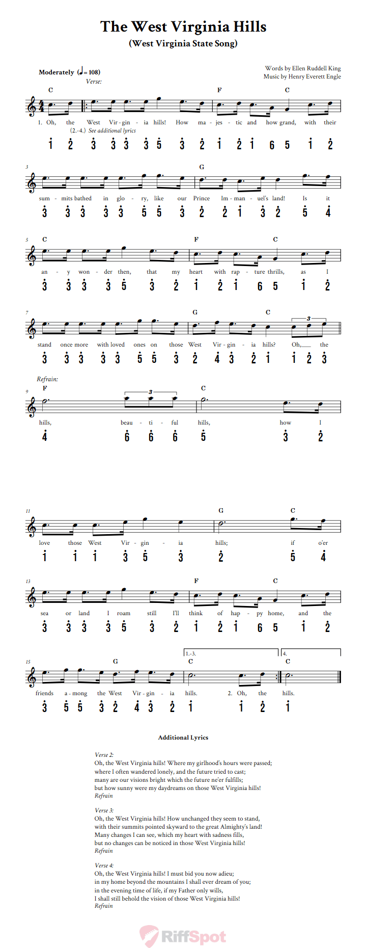 The West Virginia Hills Kalimba Tab