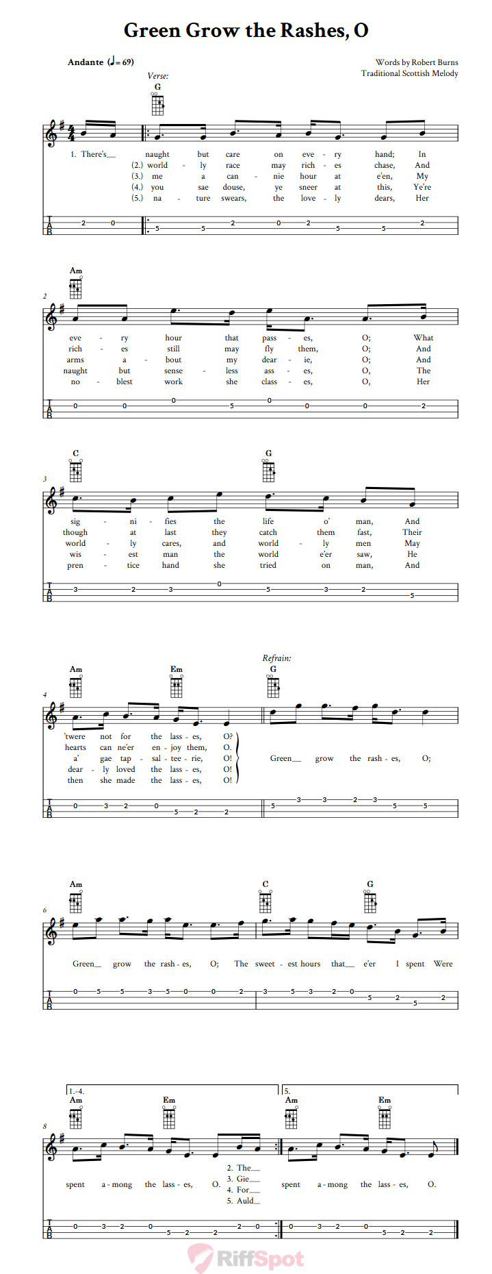 Green Grow The Rashes, O Mandolin Tab