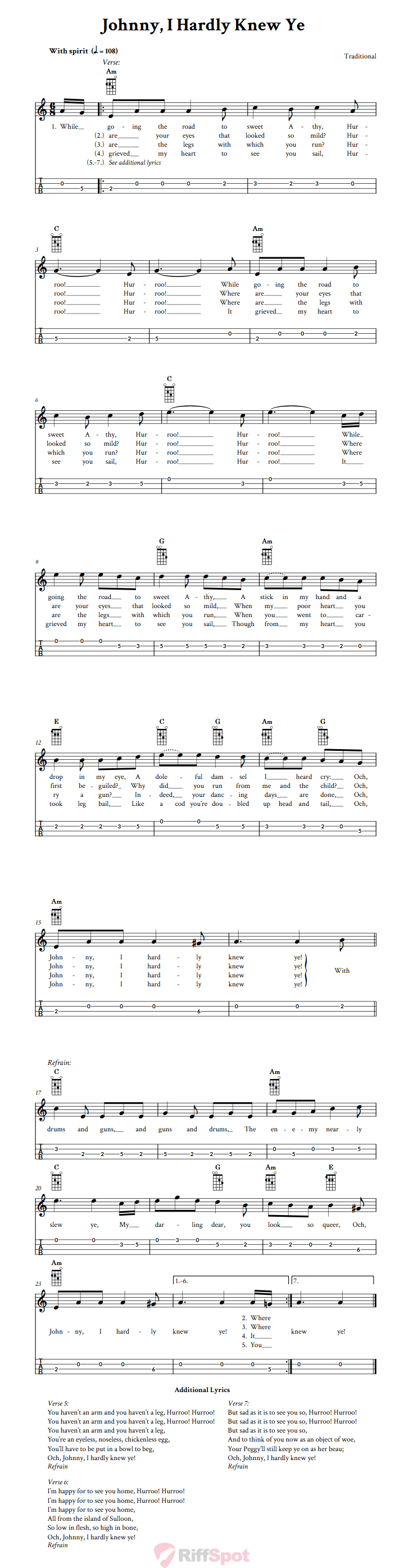 Johnny, I Hardly Knew Ye Mandolin Tab