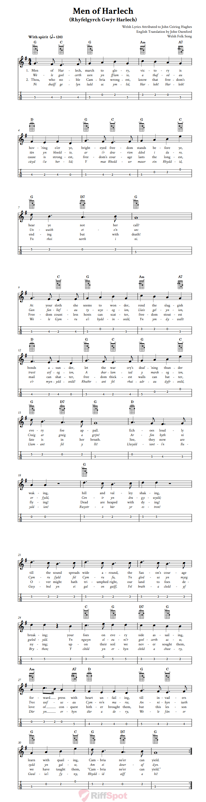 Men of Harlech Mandolin Tab