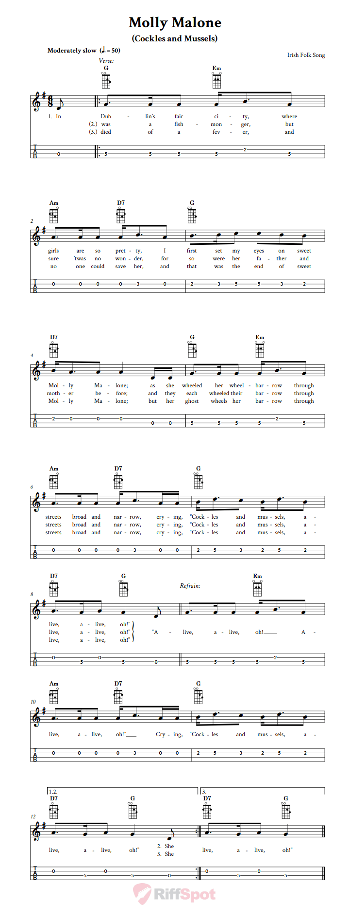Molly Malone Mandolin Tab