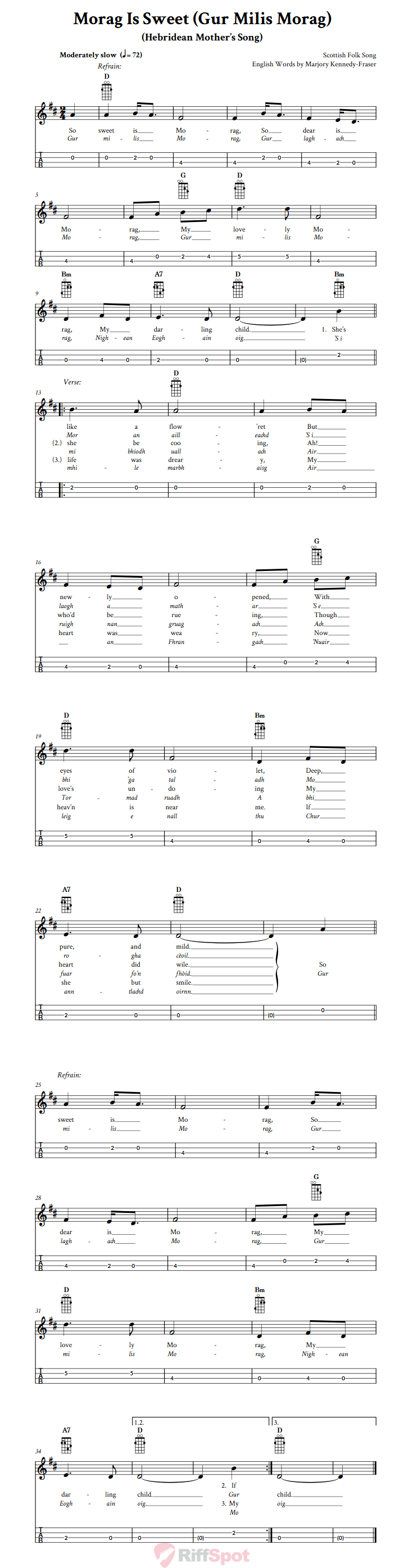 Morag Is Sweet Mandolin Tab