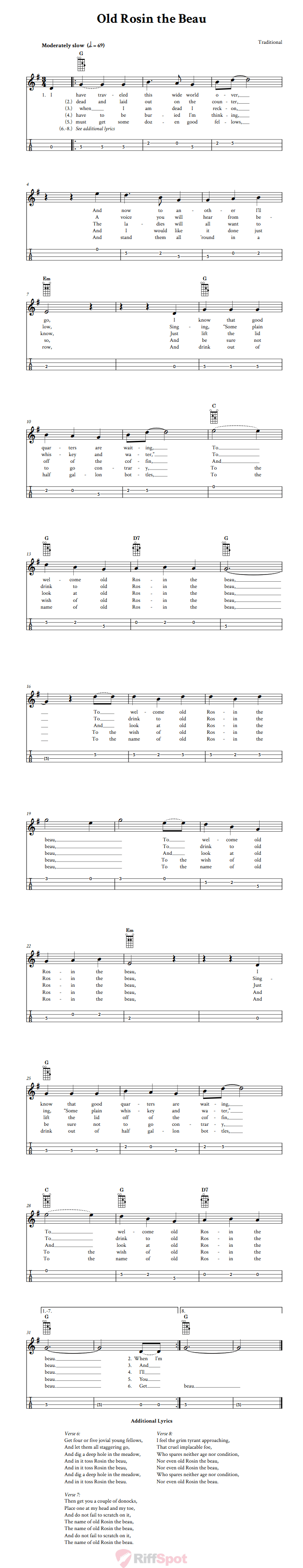 Old Rosin the Beau Mandolin Tab