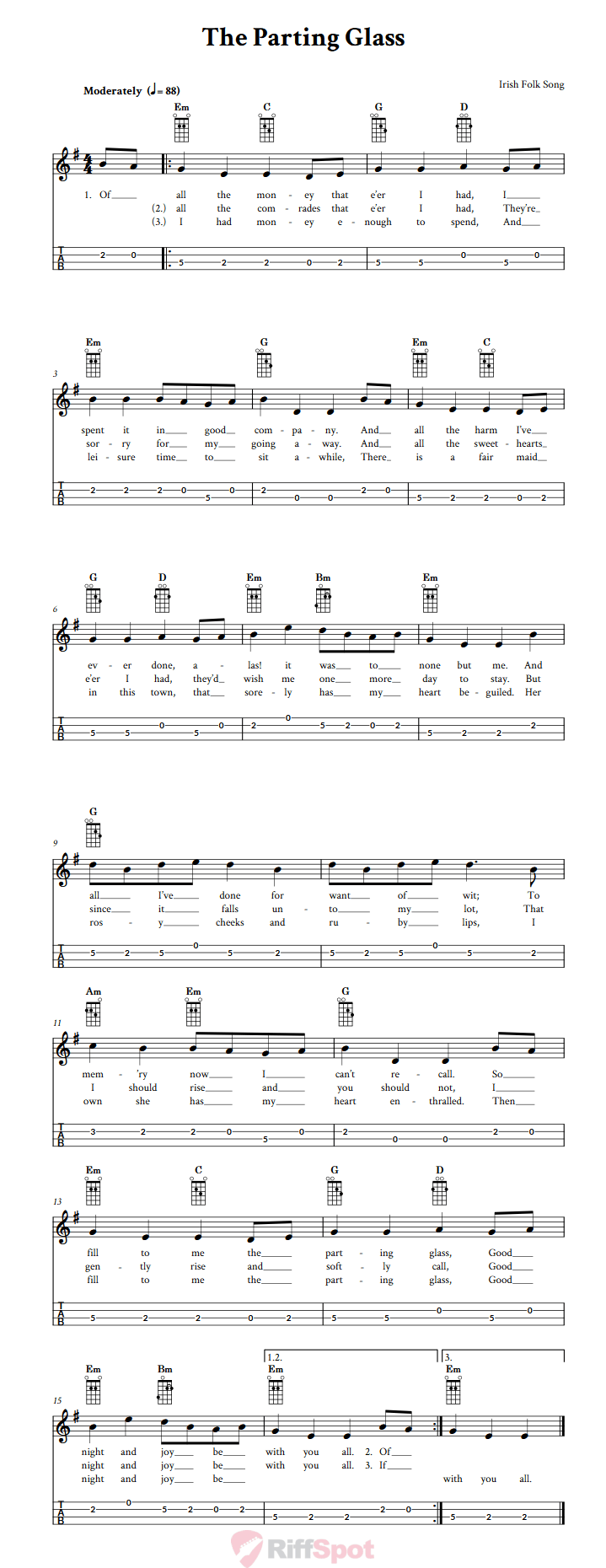 The Parting Glass Mandolin Tab
