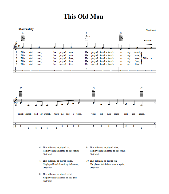 This Old Man Mandolin Tab