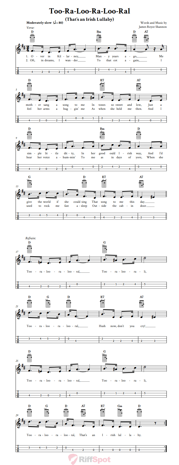 Too-Ra-Loo-Ra-Loo-Ral (That's an Irish Lullaby) Mandolin Tab