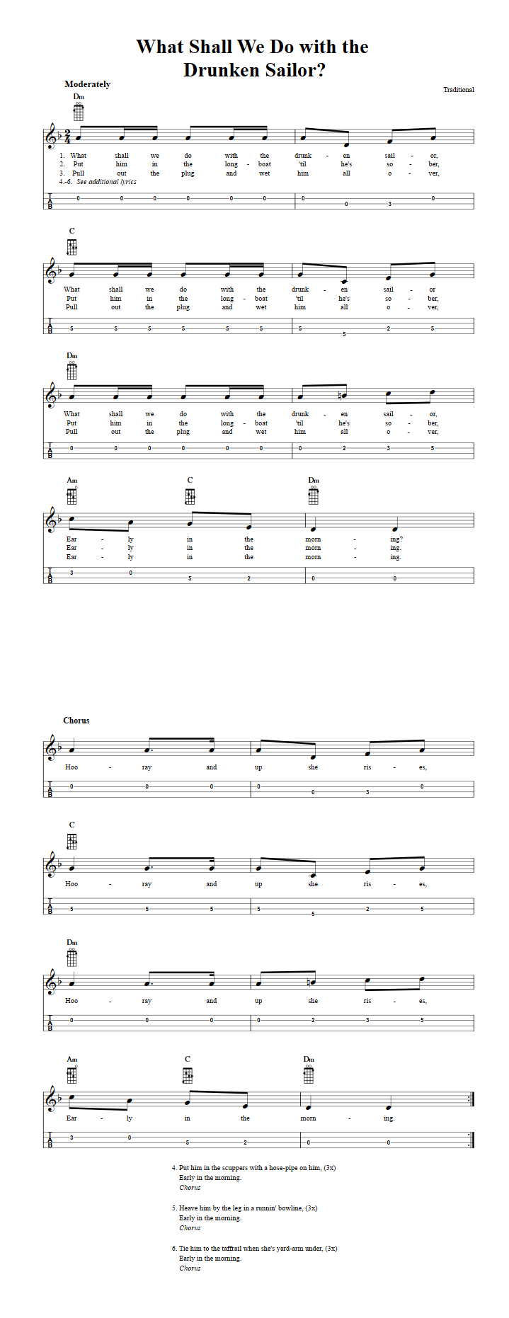What Shall We Do with the Drunken Sailor? Mandolin Tab