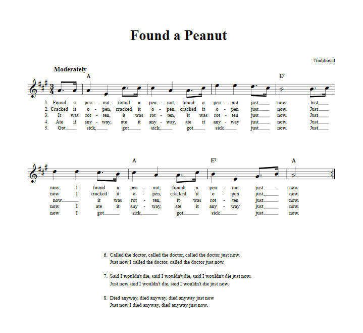 Found a Peanut Chords, Lyrics, and Sheet Music for BFlat Instruments Found a Peanut Chords, Lyrics, and Sheet Music for BFlat Instruments
