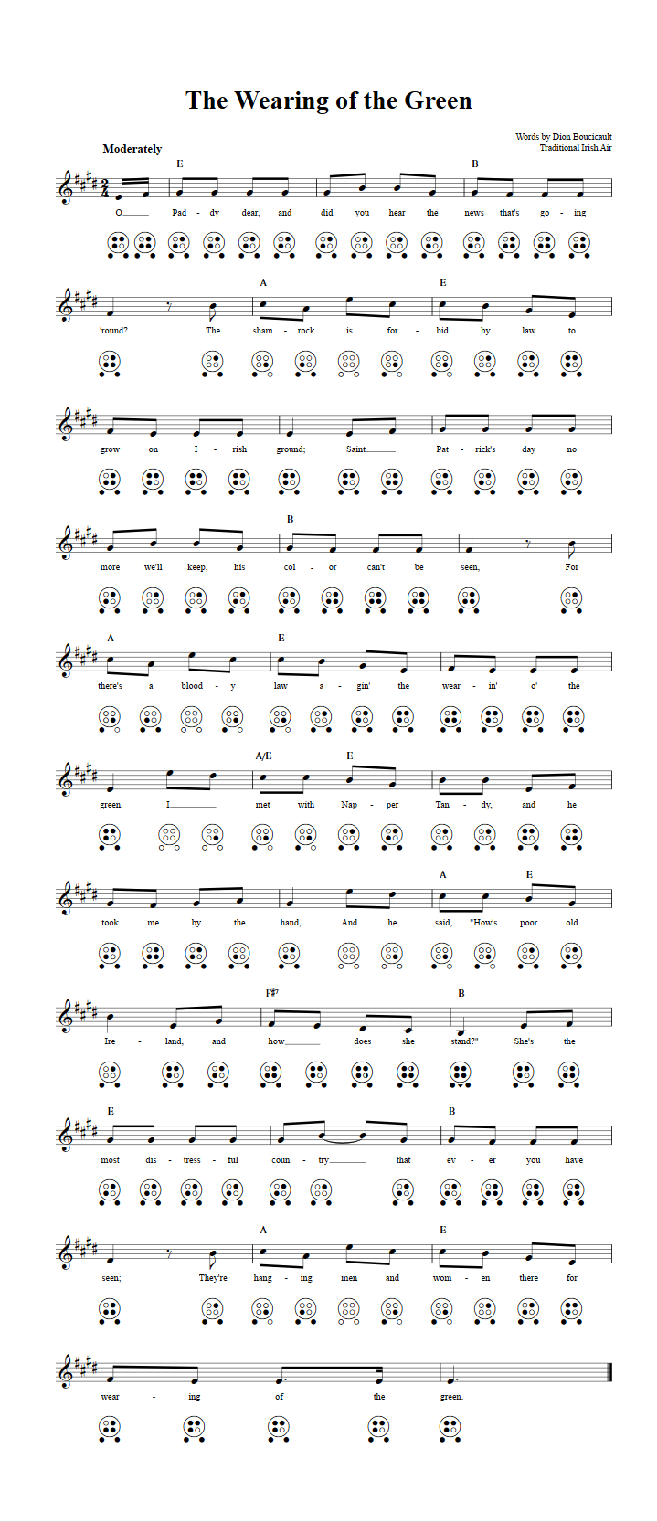 The Wearing Of The Green Chords Sheet Music And Tab For Hole