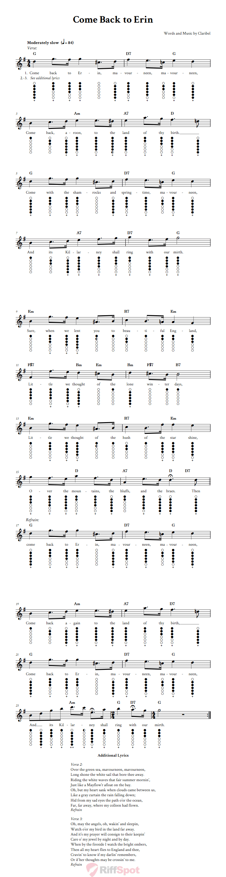Come Back to Erin Tin Whistle Tab