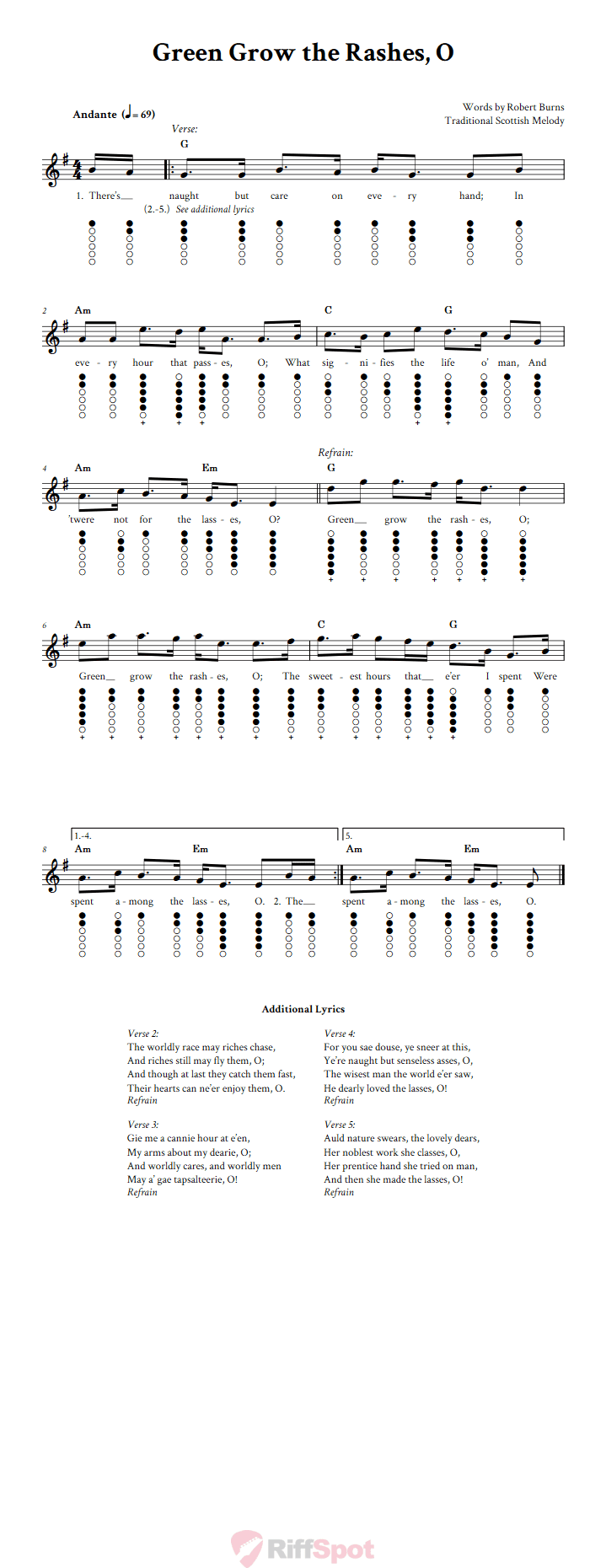 Green Grow The Rashes, O Tin Whistle Tab