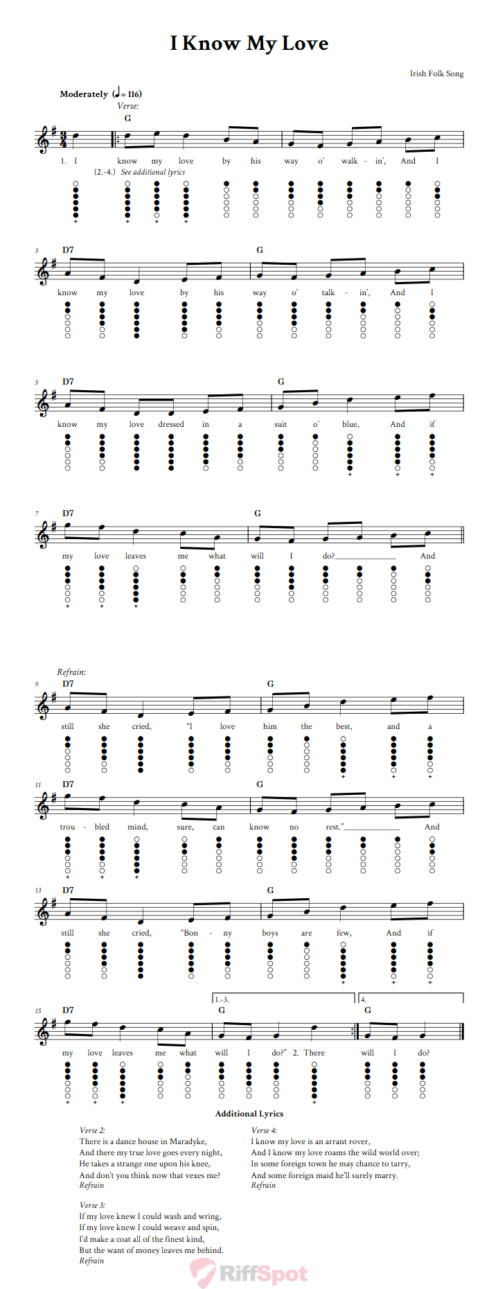 I Know My Love Tin Whistle Tab