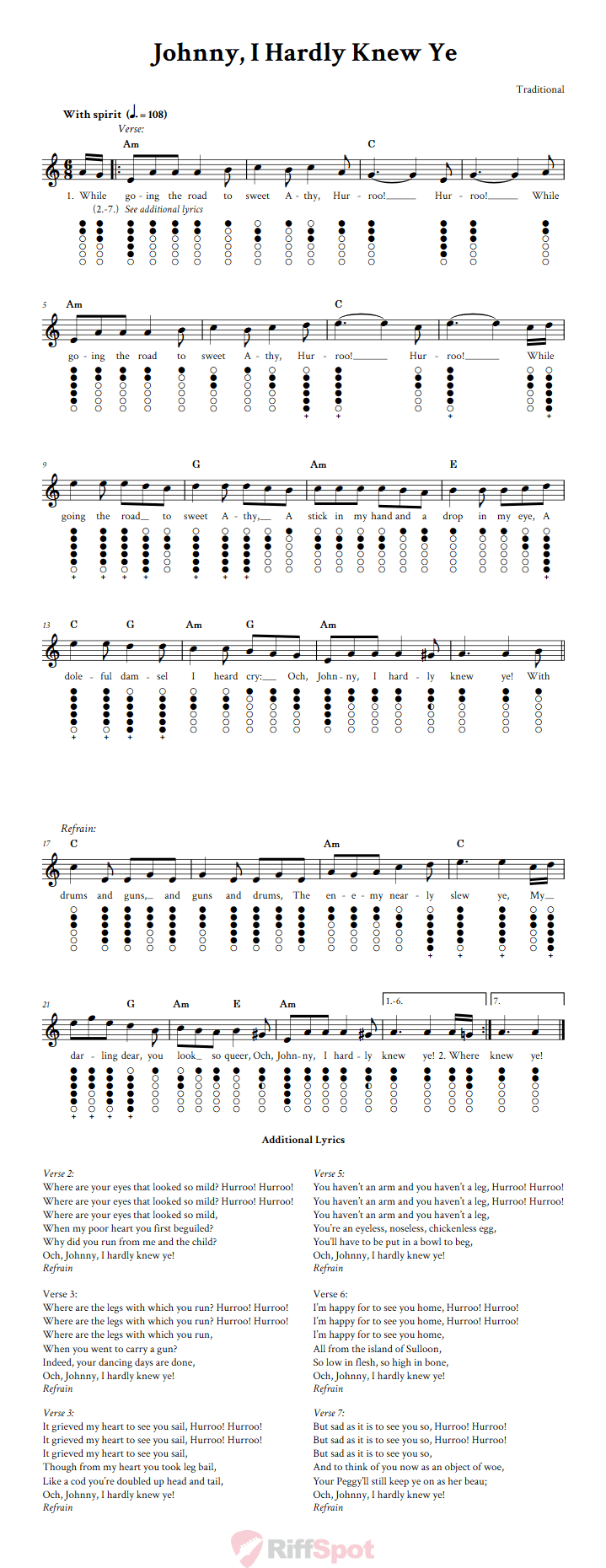 Johnny, I Hardly Knew Ye Tin Whistle Tab