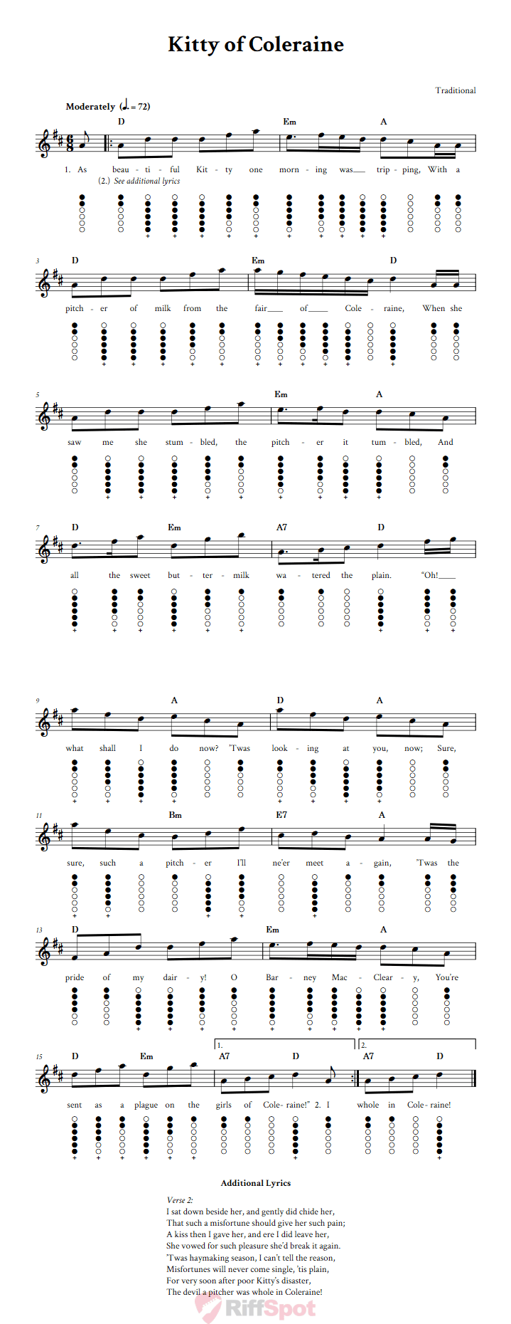 Kitty of Coleraine Tin Whistle Tab