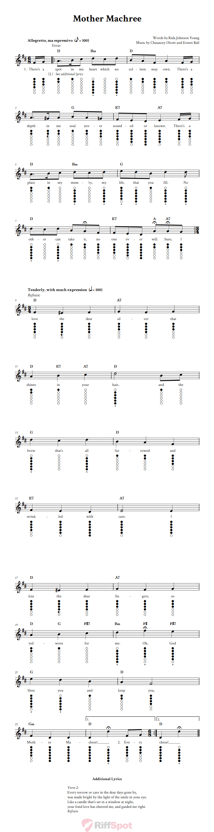Mother Machree Tin Whistle Tab