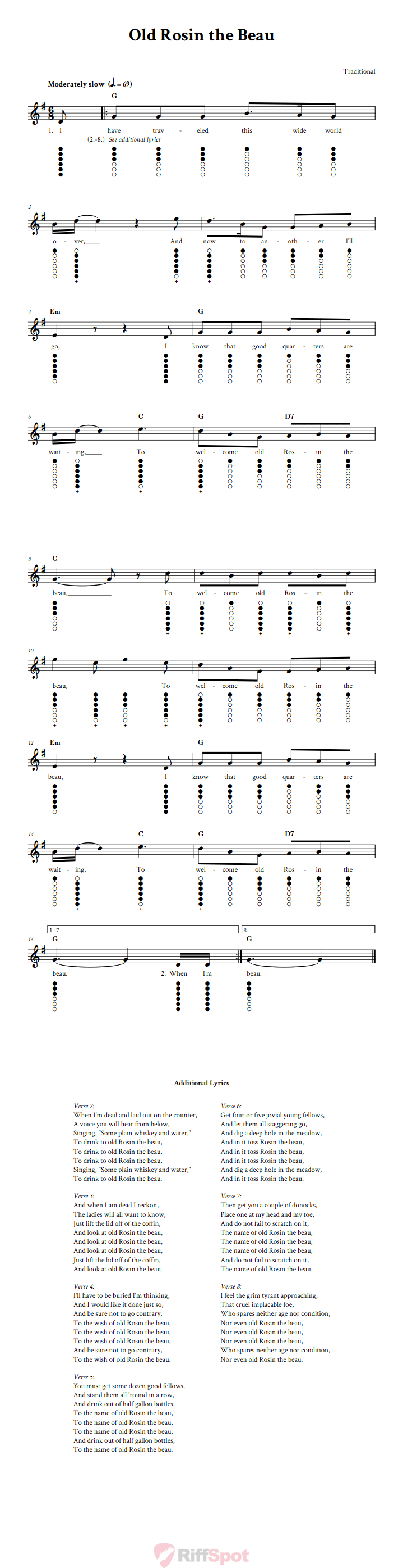 Old Rosin the Beau Tin Whistle Tab
