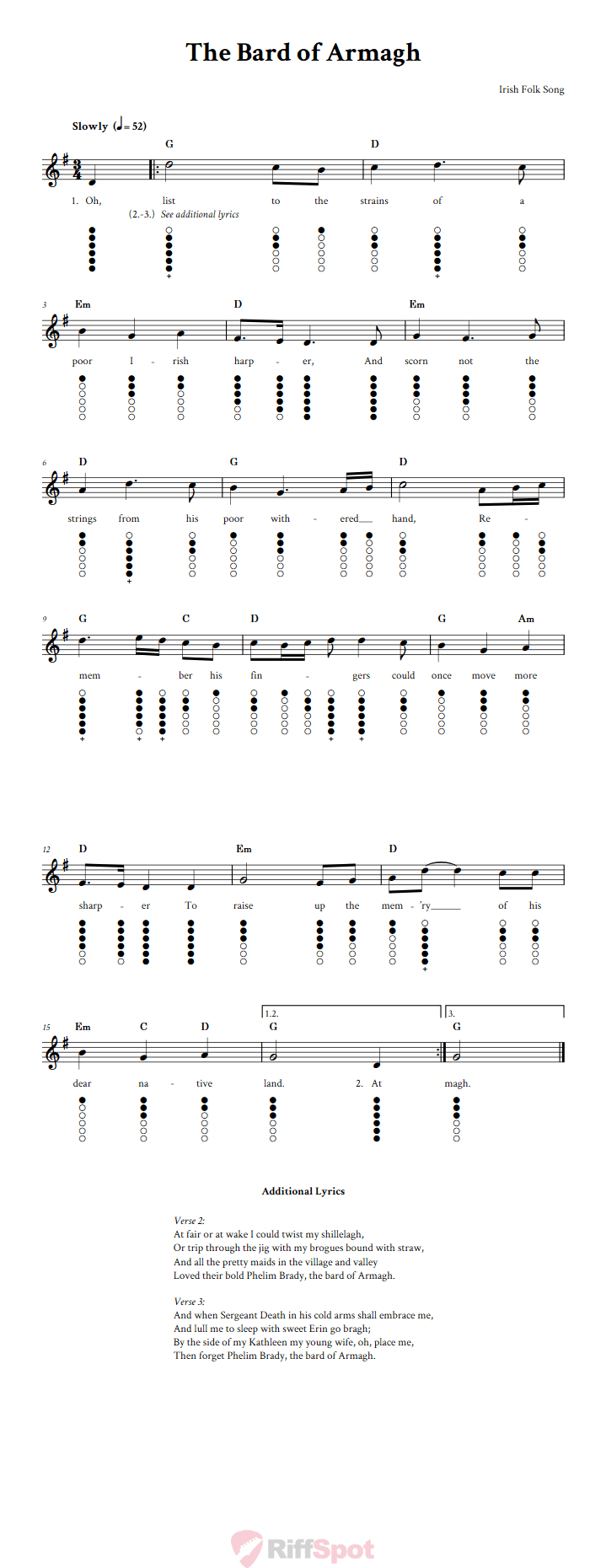 The Bard of Armagh Tin Whistle Tab