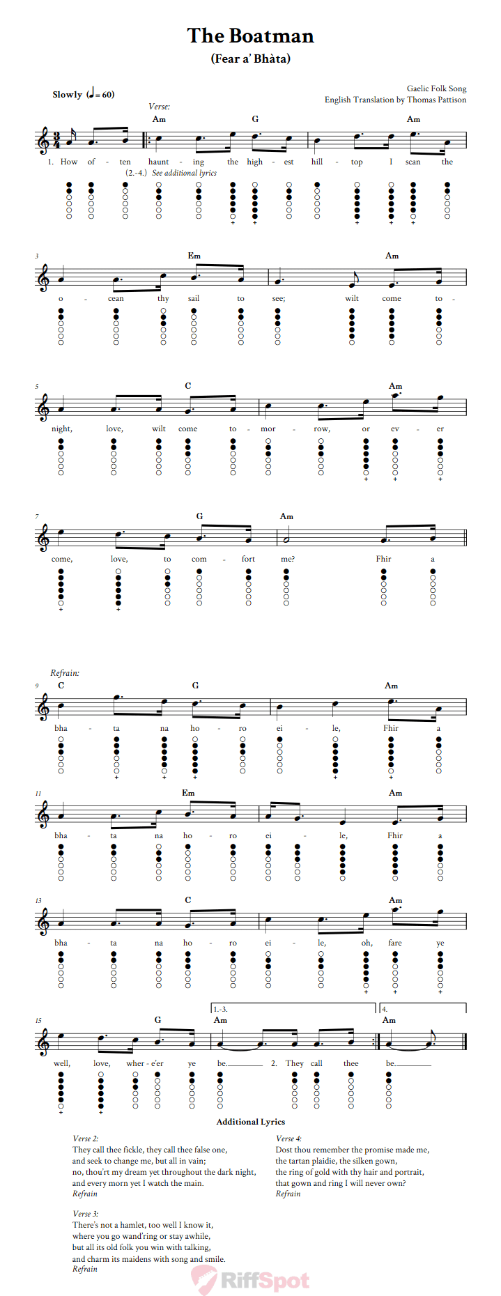 The Boatman Tin Whistle Tab