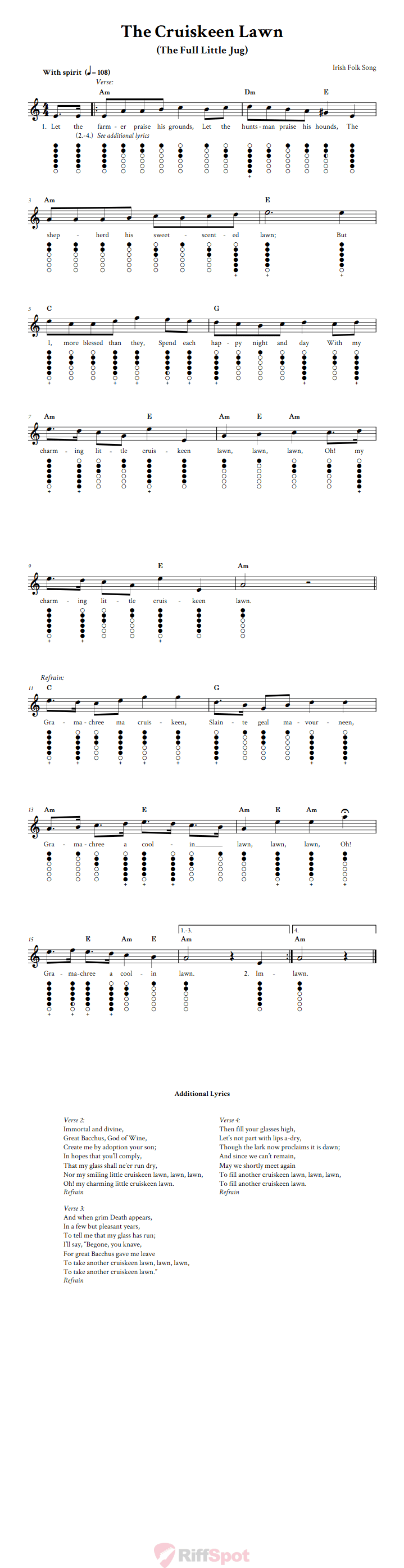 The Cruiskeen Lawn Tin Whistle Tab
