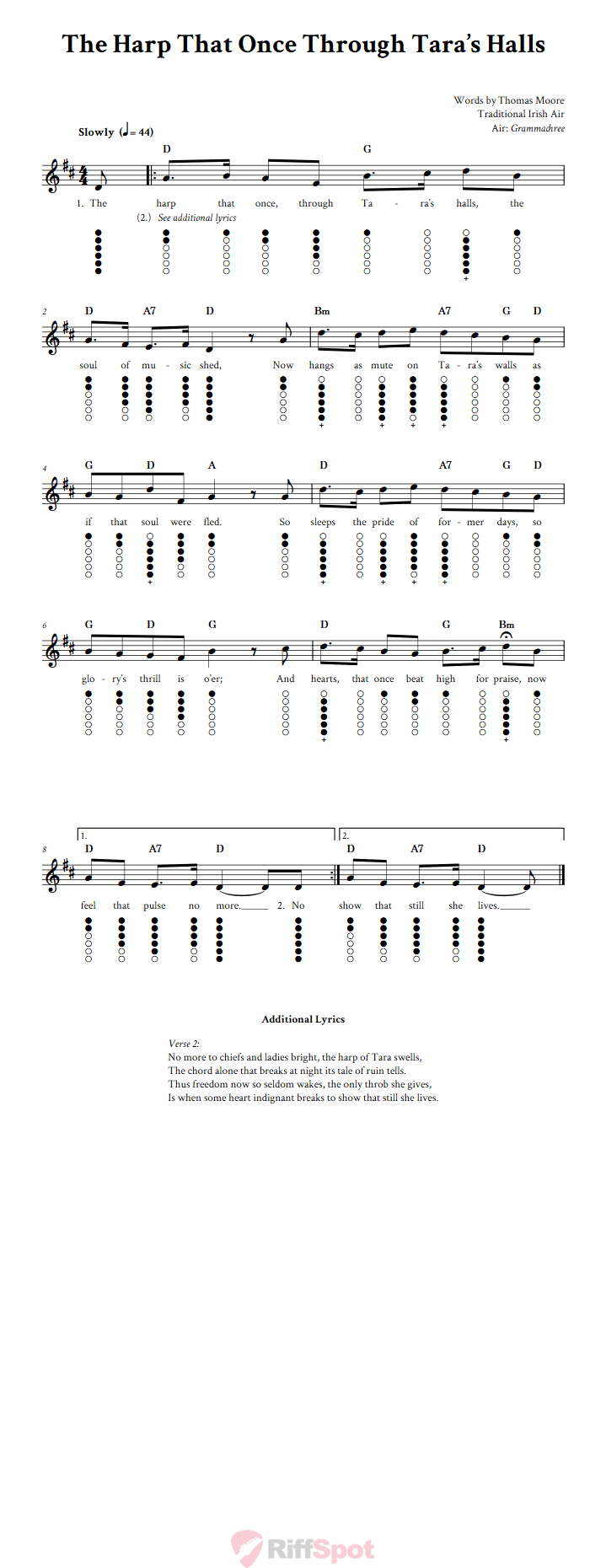 The Harp That Once Through Tara's Halls Tin Whistle Tab