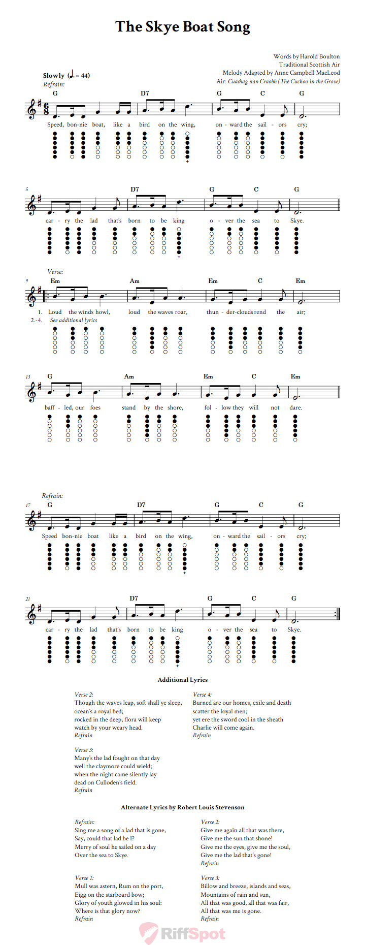 The Skye Boat Song Tin Whistle Tab