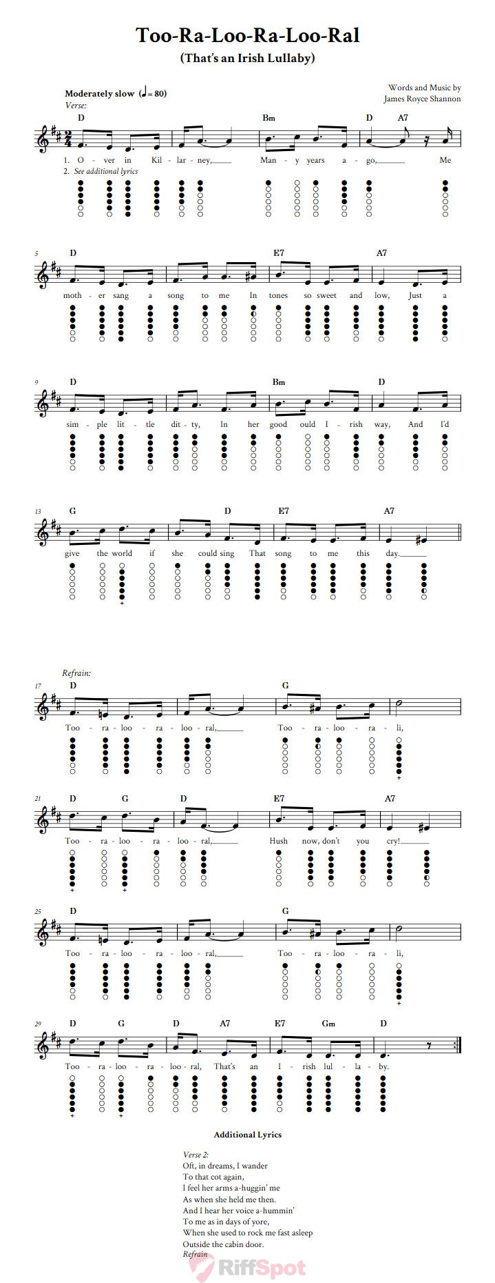 Too-Ra-Loo-Ra-Loo-Ral (That's an Irish Lullaby) Tin Whistle Tab