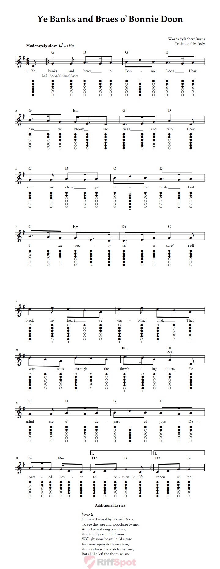 Ye Banks And Braes o' Bonnie Doon Tin Whistle Tab