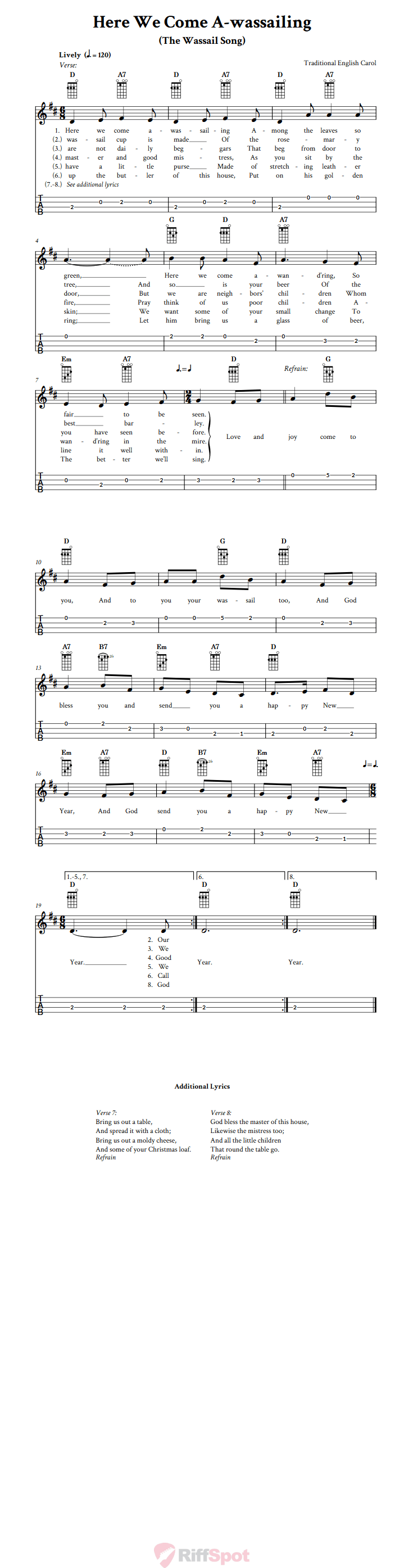 Here We Come A-wassailing Ukulele Tab